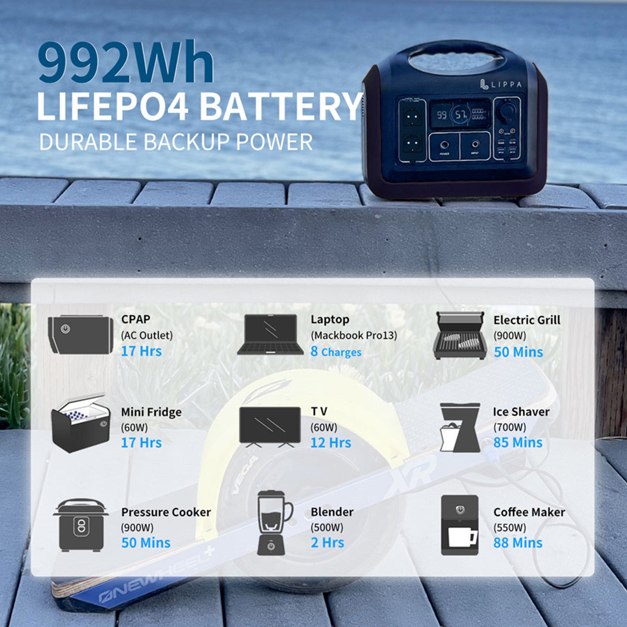 LPPS 992 Lippa Power Station 992 Wh Black 7